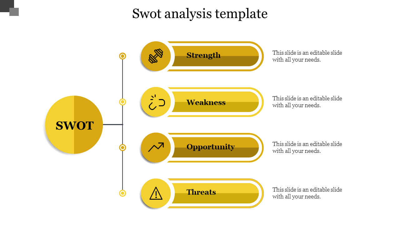 Free - Attractive SWOT Analysis Template In Yellow Color Slide